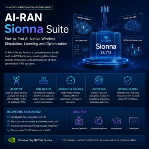 Sionna™ AI-RAN Development & Simulation Suite